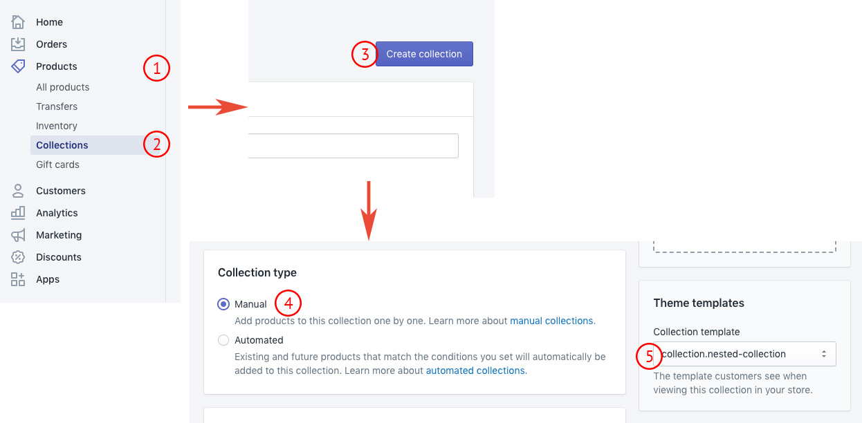 Create parent collection
